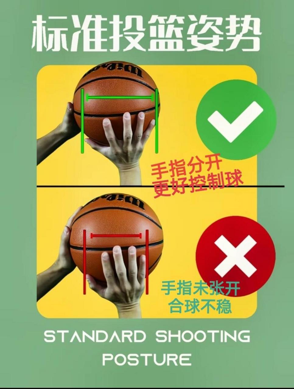 如何练习篮球进攻中的投篮技巧?